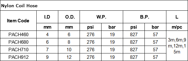 nylon-coil-hose-specification.png